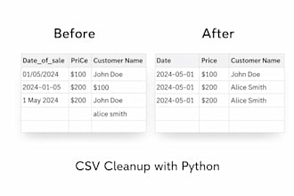 clean, fix, or transform CSV files using python