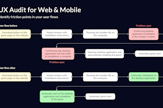 do UX audit for web and mobile app with conversion boost