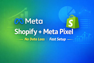 setup shopify meta pixel integration for better facebook ads results