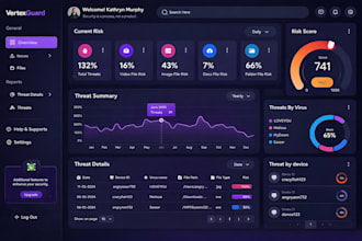 build a modern saas admin dashboard or web app in nextjs