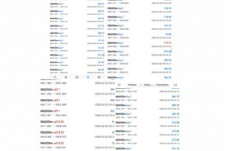 give me your best scalping strategies for gold btc or the nasdaq