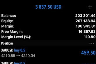 be your forex prop trading to pass prop trading firm forex trading