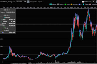 decompile ea, decompile, recompile, forex ea, crack ea , source code