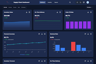 build ai powered data dashboards and analytics tools in python