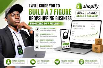 be your shopify dropshipping mentor and business coach