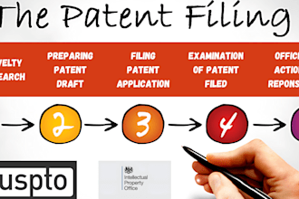 draft and file non provisional or complete patent application