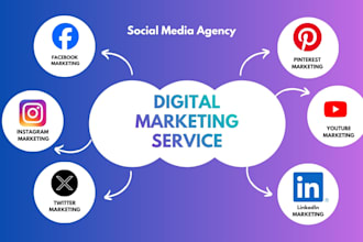 be your professional digital marketing expert for business growth,