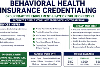 do behavioral health home health credentialing and medicaid insurance enrollment