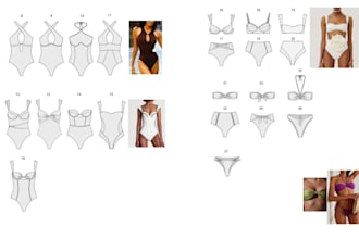 design, develop, and source a market ready swimwear brand