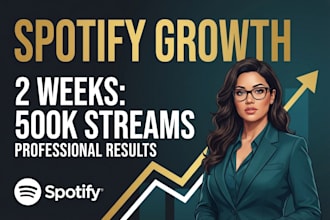 do organic spotify music promotion, spotify music promotion
