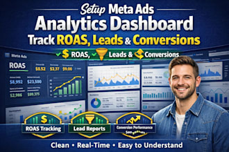 set up meta ads analytics dashboard to track roas, leads and conversions