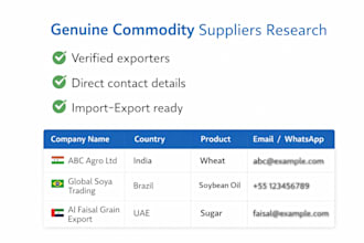 find verified commodity suppliers with contact details