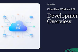 build a cloudflare workers serverless API with caching and auth