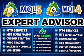 program trading bots expert advisor or eas for mt4 mt5 and indicator