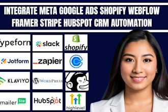setup framer shopify meta ads hubspot zapier roi revenue automation ghl jotform