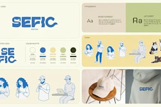 create canva branding kit, social media design, logo design, brand style guide
