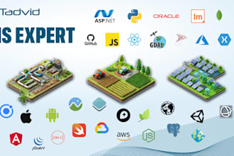 create interactive gis web maps using leaflet, esri,mapbox,cesiumjs,open layers