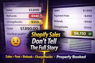 handle shopify sales, fees, refunds and chargebacks bookkeeping