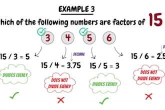 whiteboard animation educational maths video lecture online e learning