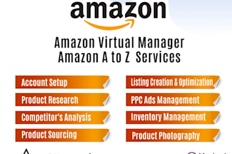 be your fba model virtual assistant on amazon
