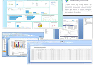 develop sap crystal reports and dashboards for sap business one