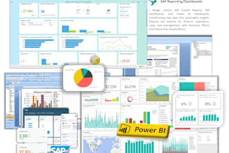 develop sap crystal reports, power bi analytics for sap business one, netsuite