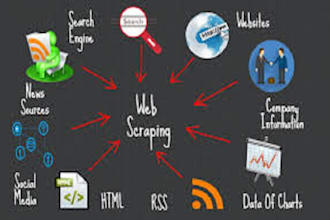 develop poker and telegram bots for web scraping and data extraction