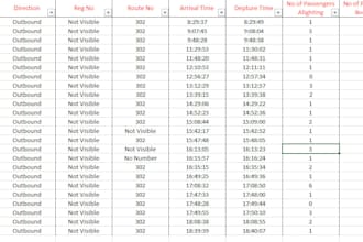 be your expert data entry virtual assistant