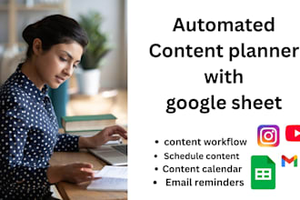 automated content system for digital creators with reminders and dashboard