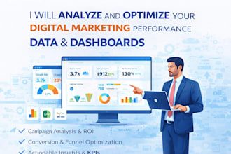 optimize your digital marketing performance using data