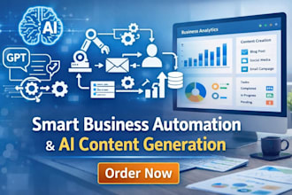 do business automation and ai content generation for small businesses