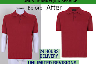 do ghost mannequin and neck joint for clothing