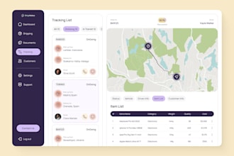 automated CRM solution for ai analytics, workflow gdpr, hipaa, and data backup