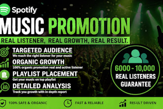 promote your music to spotify for streams and followers