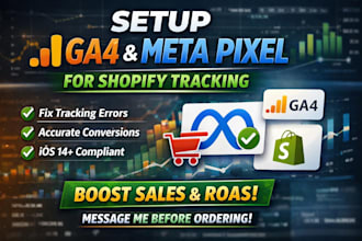 setup ga4 meta pixel with accurate shopify conversion tracking
