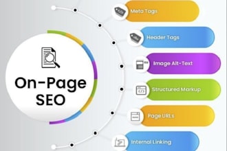 develop and host your project on replit with high level SEO