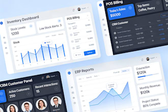 develop custom inventory software system with pos, CRM  erp