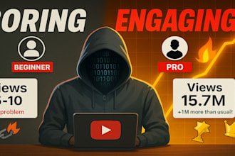 design eye catchy thumbnails posters and banners to increase your CTR