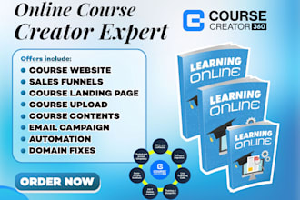 course creator 360 kajabi online course gohighlevel cc360 salesfunnel n8n cc 360