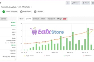 decompile ea decompile recompile forex ea,crack ea ,source code