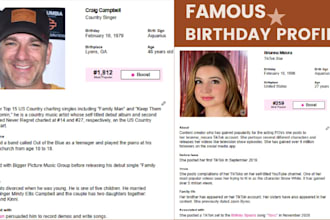 create famous birthday profile, famous influence, famous birthday boost