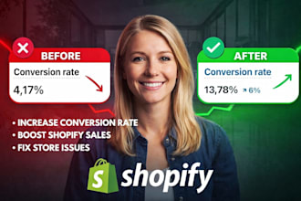 increase your shopify conversion rate with expert cro optimisation audit