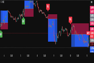 decompile forex ea files and unlock the source code