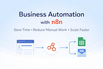 automate business workflows with n8n