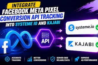 integrate facebook meta pixel conversion API tracking into systeme io and kajabi