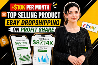 do ebay dropshipping on profit share