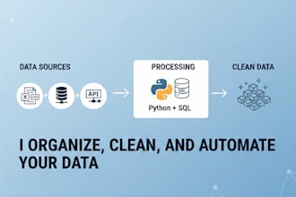 build etl pipelines and automate data processing using