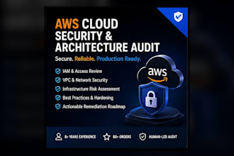 audit your AWS cloud security and architecture