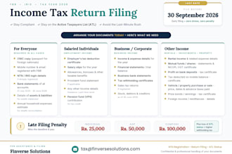 handle the complete income tax return filing with fbr pakistan