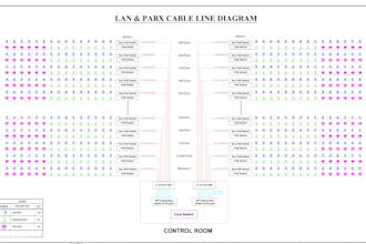 design network diagram for office and buildings
